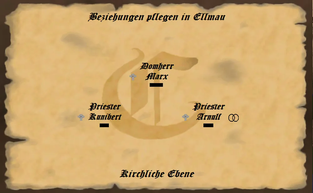 kirchliche Ämter in der Stadt im Spiel